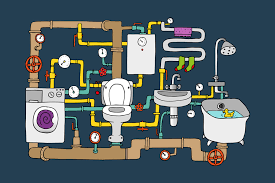 Plumbing