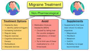 Migraine treatment