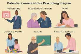 Psychology Degree