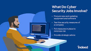 cyber security job